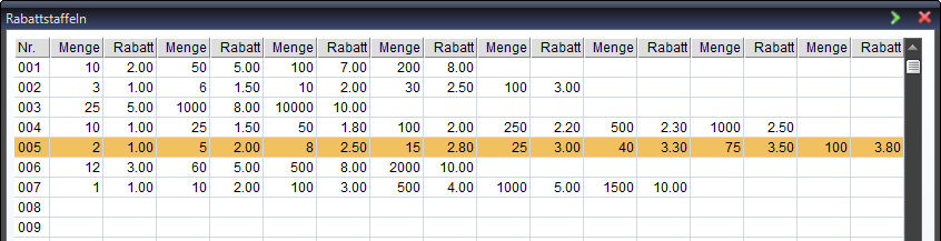 DB Discount scales