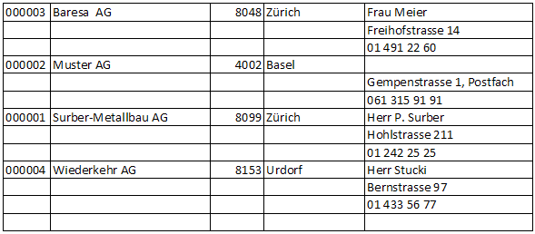 Export Excel - Group example