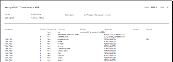 Export XML - Defined structure print