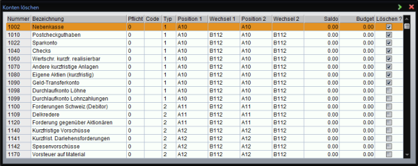 Basicdata - Accounts delete overview