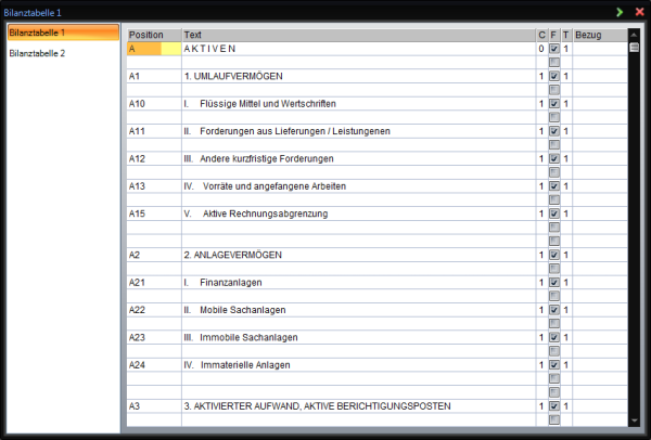 Basicdata - Balance edit