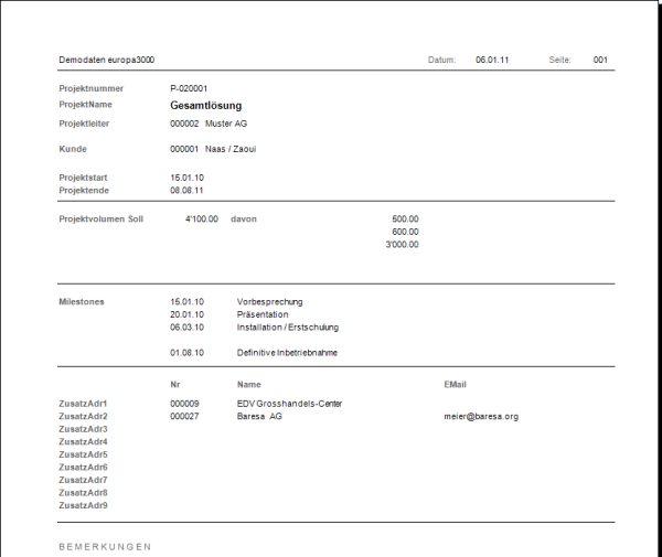 List project summary