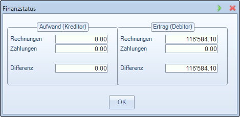 Project finance status