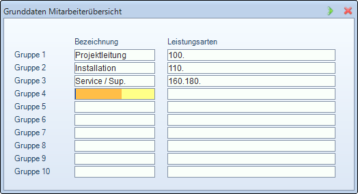 Basic data - Coworker overview