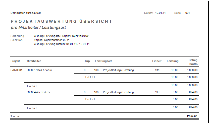 List 05.01.03.01