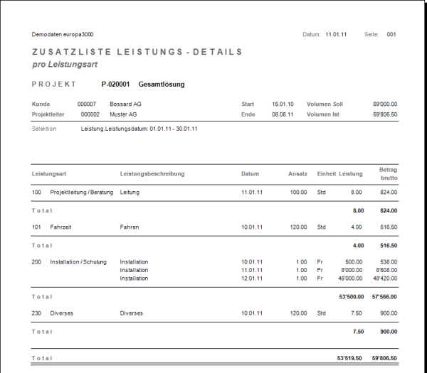 Services bill - Additional list