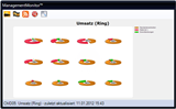 002 Charts 000 Result - Ring klein