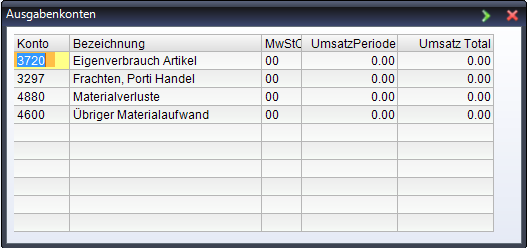 m015-ausgabenkonten