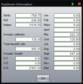 Info creditor