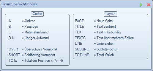 Basicdata - Explain financial evaluation codes