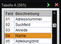 Table 065 field view