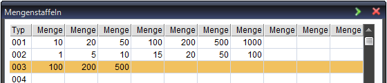 Quantity scales