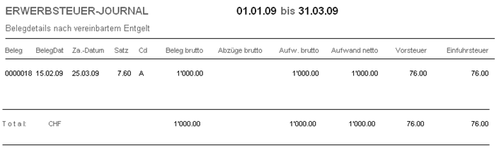 VAT L Purchase tax-Journal