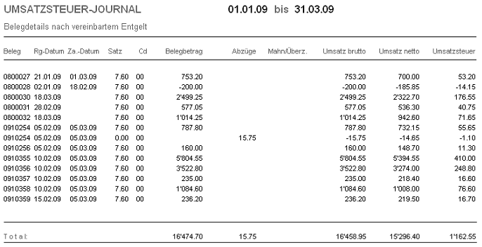 VAT L Sales Tax Journal